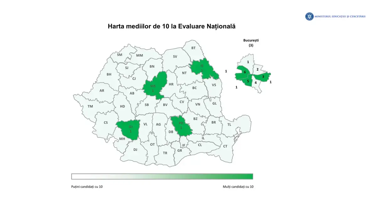 Doar șapte elevi au obținut media 10 la Evaluarea Națională 2026